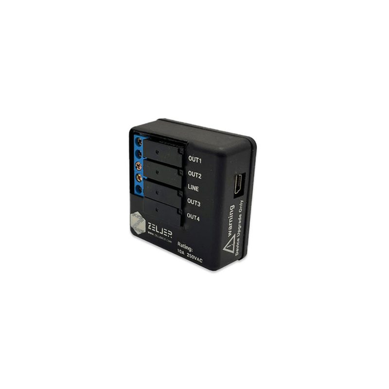 ZELLER HVAC Mini
